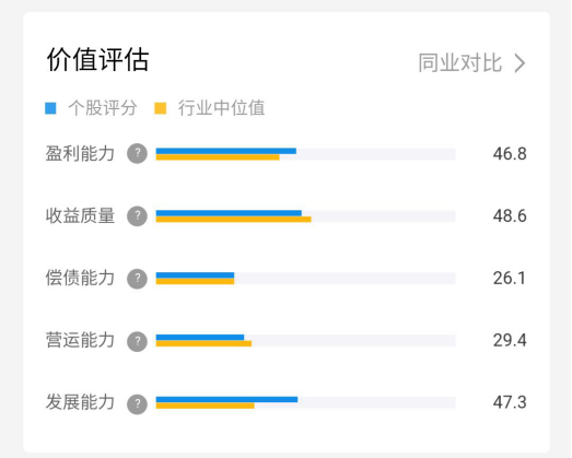 新澳内部资料精准一码免费,多元化诊断解决_零障碍版35.370