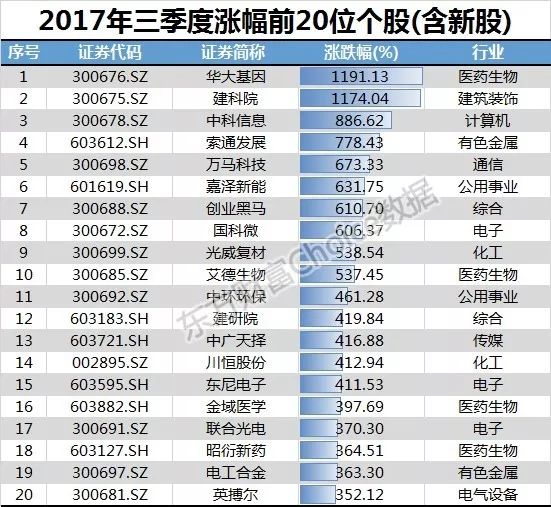 千禧试机号金码关注码的历史背景,材料与化工_冷静版75.625