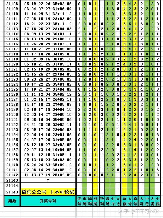 新澳历史开奖记录查询结果,辅助决策资料包括_原型版55.660