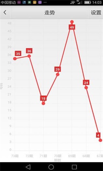 澳门六彩资料网站,全面细致的解答_拍照版75.752