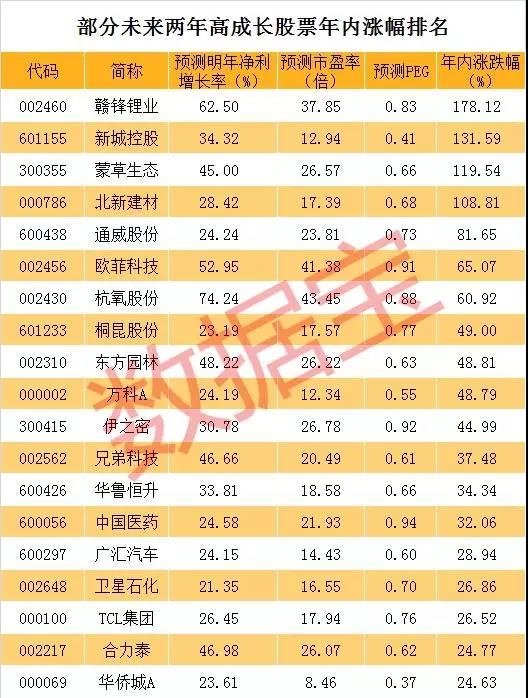 香港二四六天天彩开奖,实证分析细明数据_便签版22.409