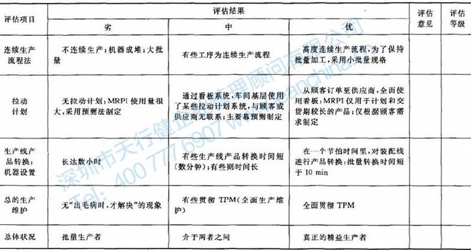 新澳门精准四肖期期准,安全设计方案评估_线上版85.596