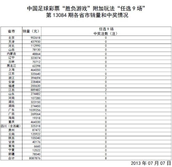 新澳门开奖结果+开奖记录表查询,专业数据解释设想_旅行版69.775