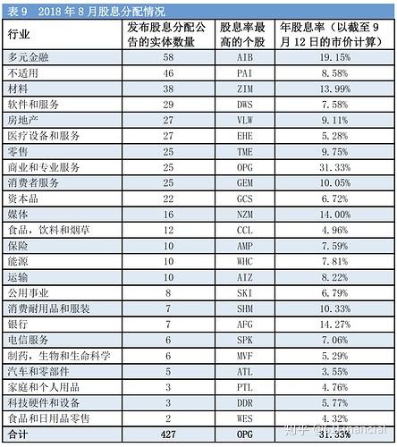 新澳2024今晚开奖结果,实时处理解答计划_轻量版26.818