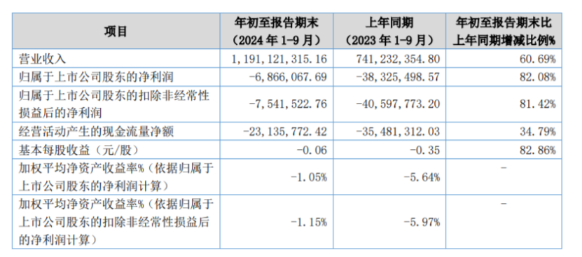 2024新奥正版资料大全,创新策略执行_沉浸版19.686
