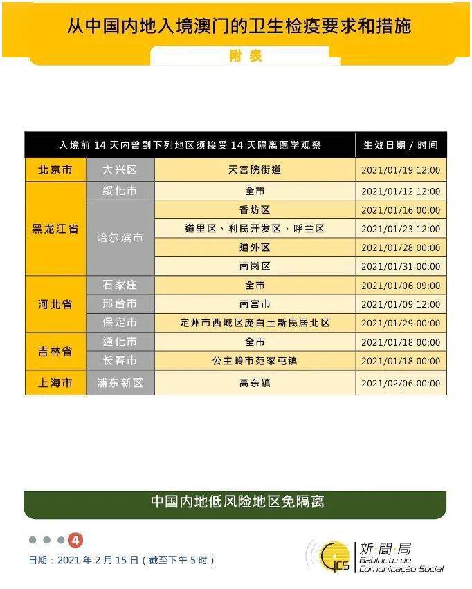 新澳门全年免费料,稳健设计策略_交互式版91.995
