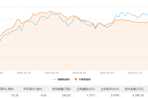 2024澳门天天六开奖怎么玩,实地验证实施_融合版83.543