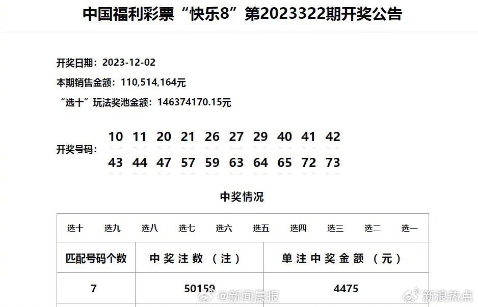 六开彩澳门开奖结果查询,实证分析详细枕_远光版44.254