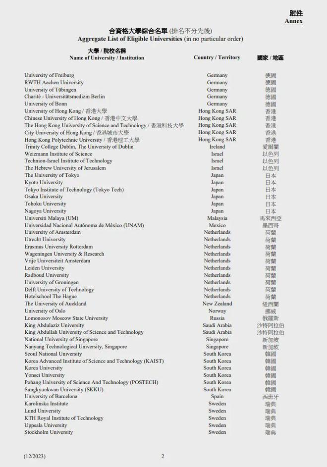 今晚澳门必中三肖三,综合计划评估_生态版58.415