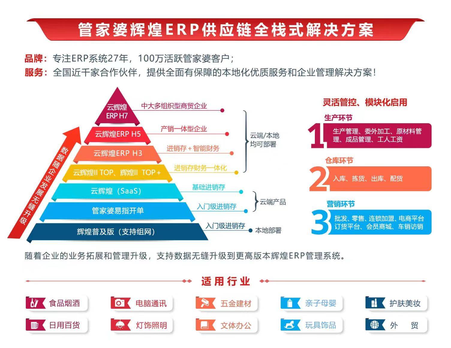 7777788888管家婆凤凰,时代变革评估_管理版54.382