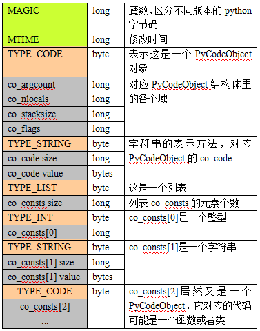 澳门一码一码100准确河南,执行机制评估_超高清版1.569