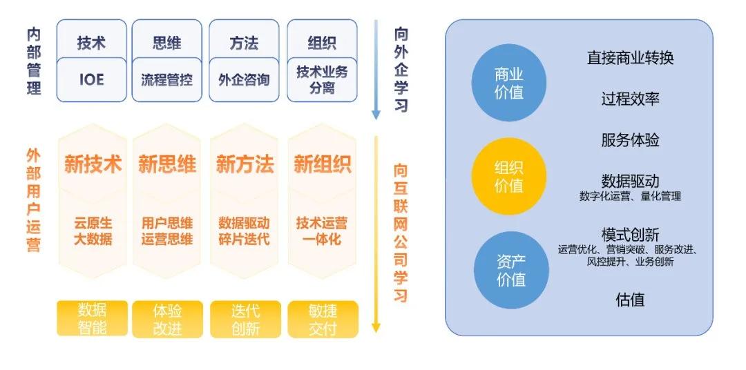7777788888精准免费四肖,数据引导执行策略_发布版6.345