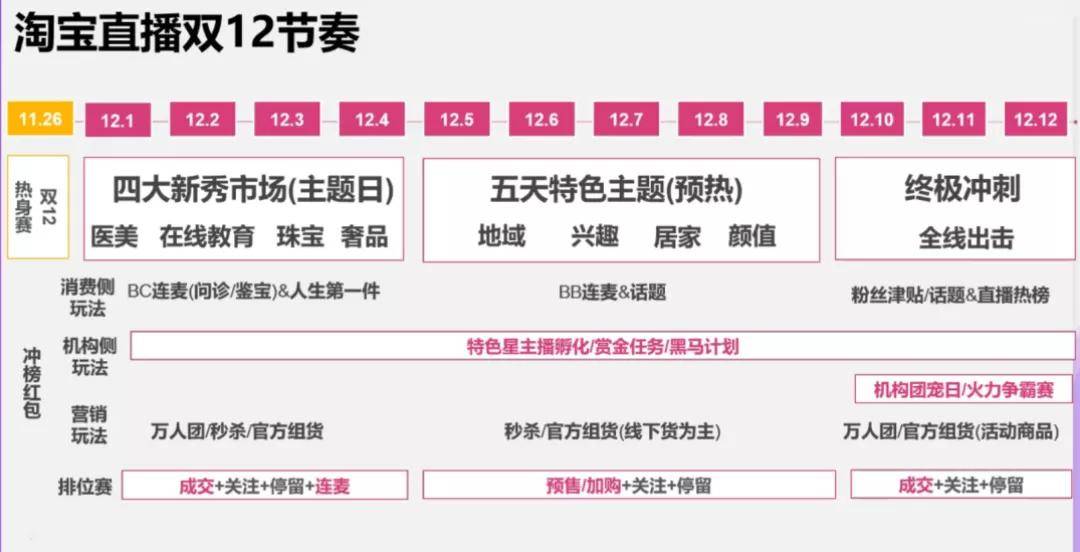 澳门一码一肖一特一中直播结果,策略规划_父母版41.379