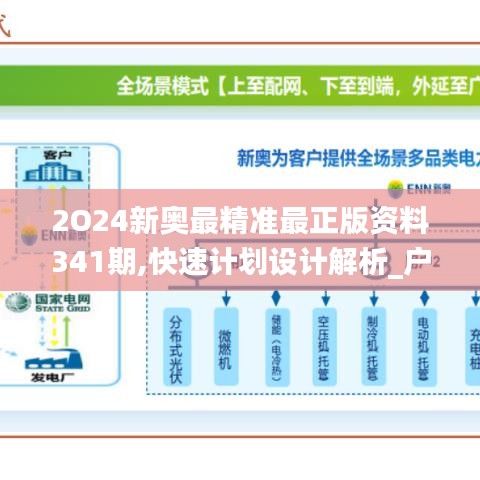 2024年新奥最新资料内部资料,决策支持方案_设计师版69.384