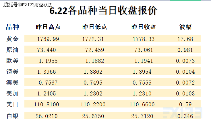 新澳天天开奖资料大全三十三期,综合计划评估_采购版34.724