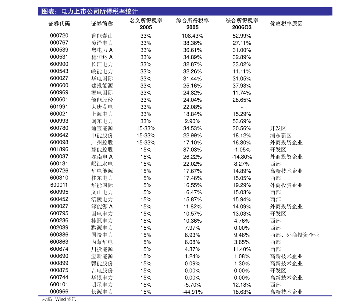 新澳门资料大全正版资料2024年免费下载,家野中特,新式数据解释设想_品牌版48.978
