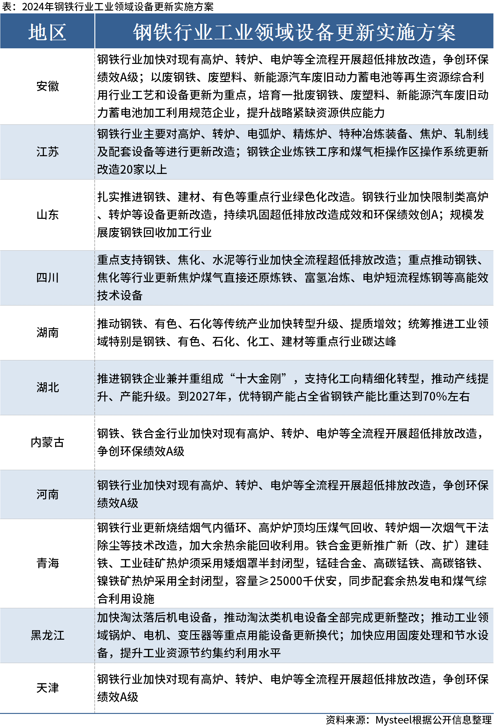 新闻中心 第190页