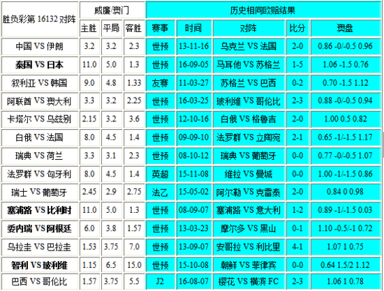 澳门彩开奖结果2024开奖记录,全面数据分析_视频版51.131