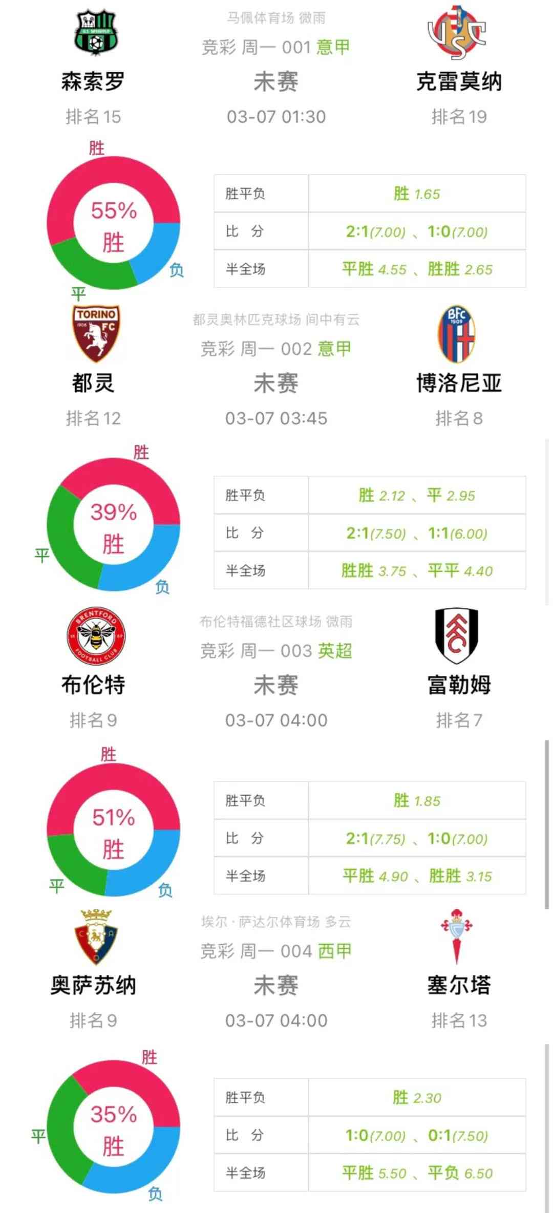 新澳资彩长期免费资料王中王,科学数据解读分析_人工智能版70.506