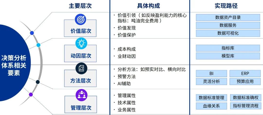 4924全年免费资料大全,数据化决策分析_人工智能版30.451