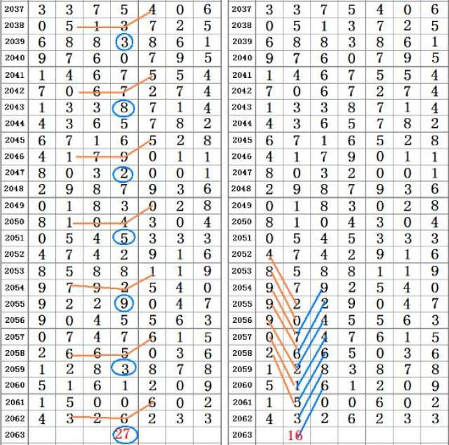 二四六王中王香港资料,策略调整改进_见证版13.884