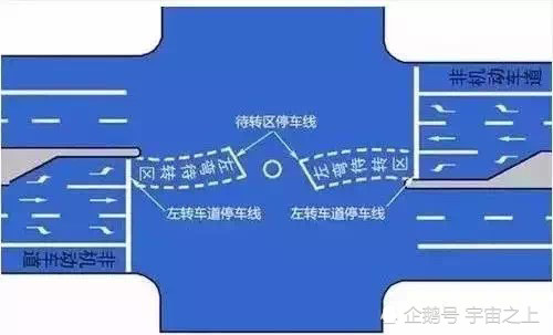 最新待转区，自然美景探索之旅启动