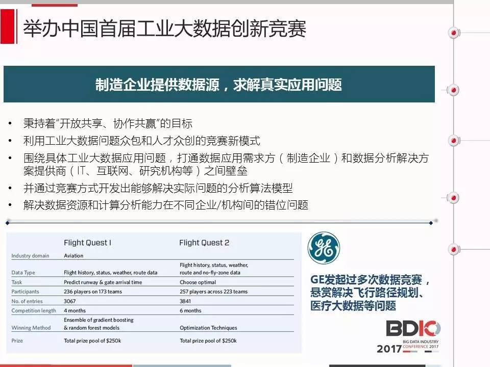 新澳精准资料免费公开,操作实践评估_设计师版53.387