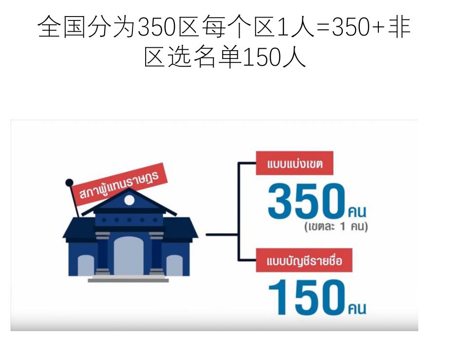 维保工程 第182页