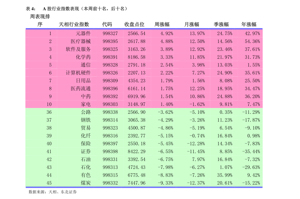 2004澳门天天开好彩大全,稳固执行方案计划_绿色版26.576