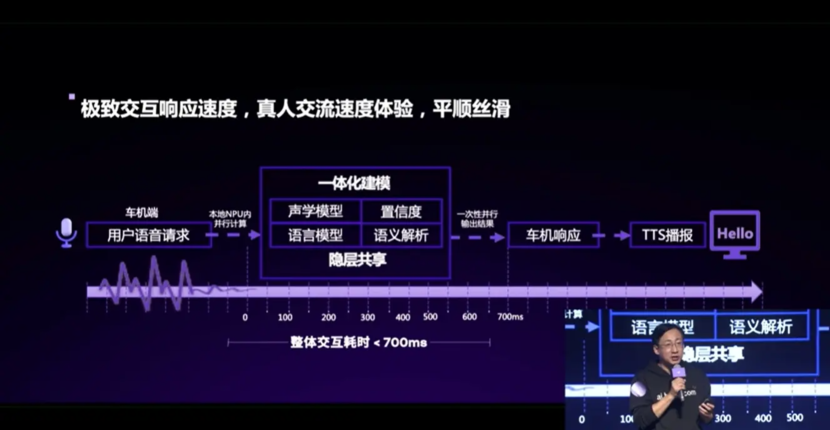 新澳门2024今晚开什么,资源部署方案_科技版52.336