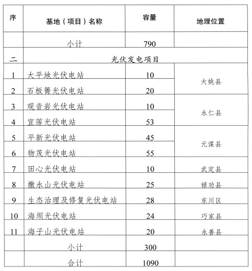 澳门开奖结果开奖记录表一,完善实施计划_变革版78.696