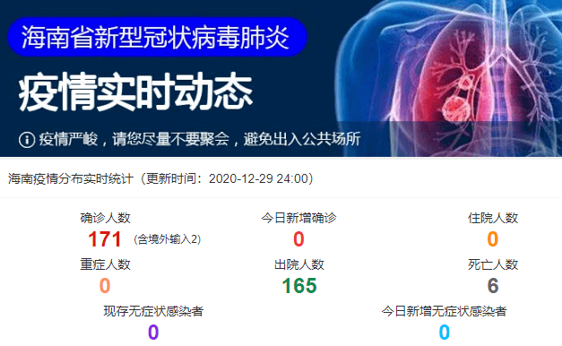辽宁最新冠状病毒动态，观点阐述与分析