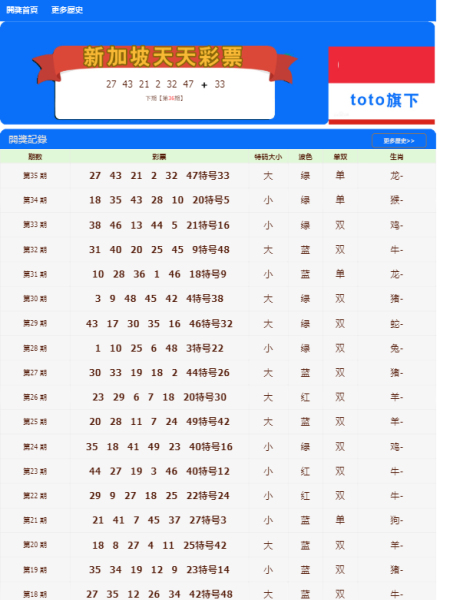 2004新澳门天天开好彩大全正版,专家解说解释定义_白银版5.913