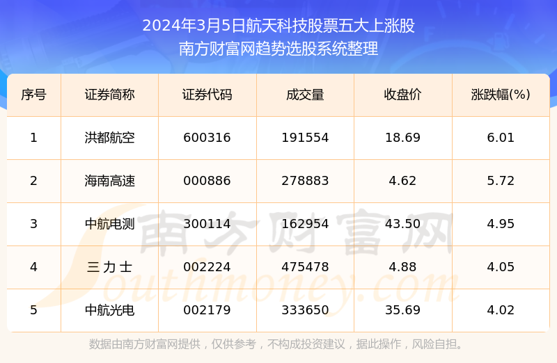 2024年新奥开奖结果,专家权威解答_未来科技版4.237