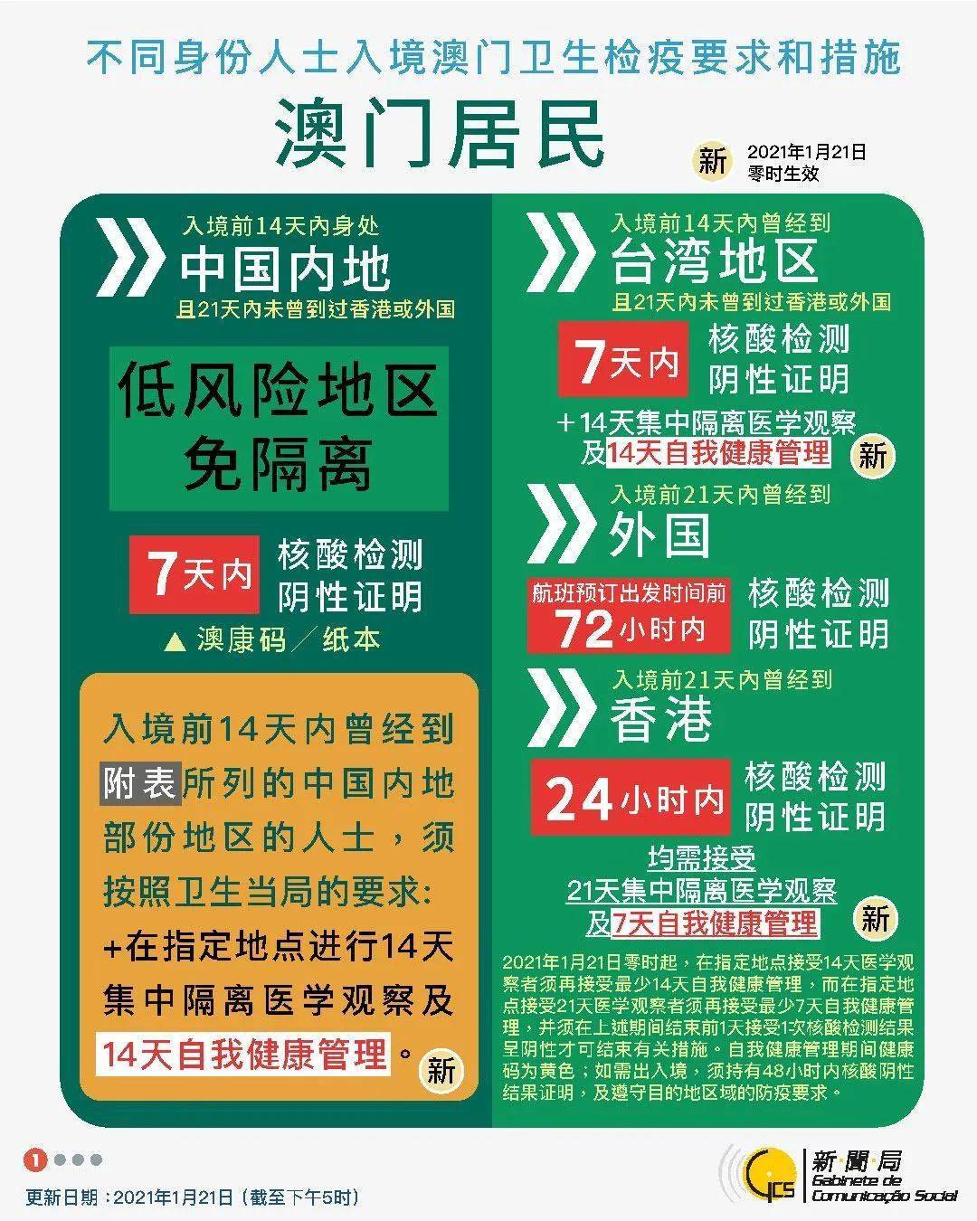 2024年新澳门今晚开奖结果,实地验证策略具体_资源版96.634