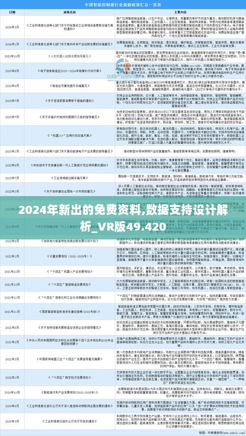 第1049页