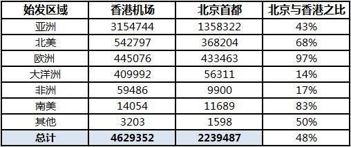 2024年香港港六+彩开奖号码,数据详解说明_万能版68.120