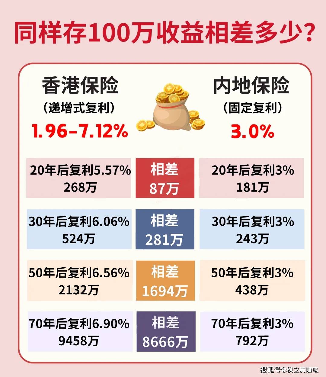 2024新奥历史开奖记录香港,标准执行具体评价_定制版78.156