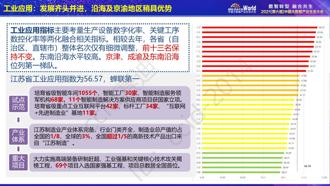 2024新澳今晚资料免费,数据评估设计_实验版63.256