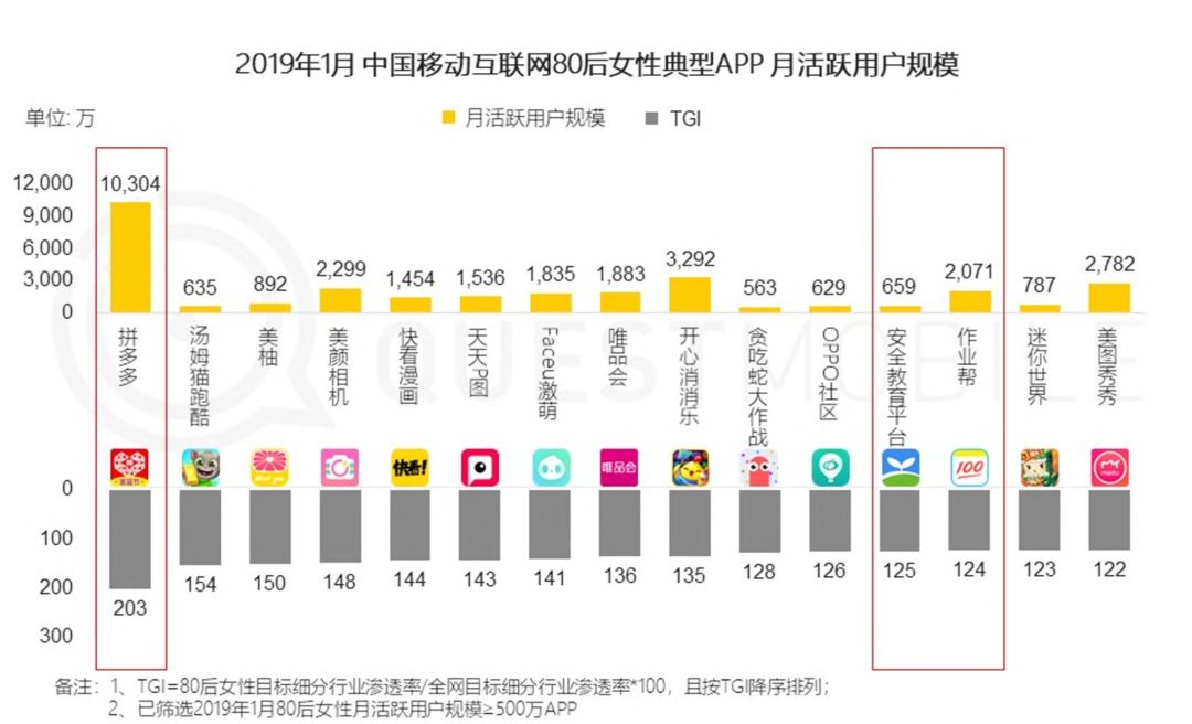 2024新澳天天开奖资料,精细化方案决策_nShop92.420