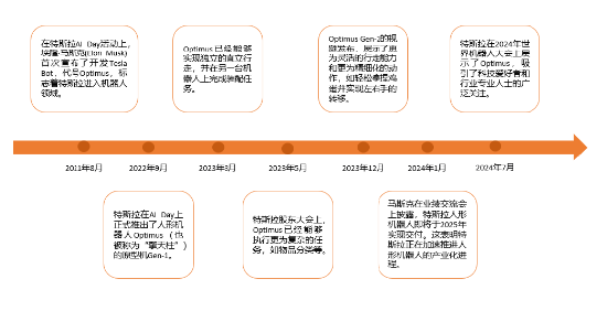 2024新澳天天资料免费大全,深入研究执行计划_活力版55.362