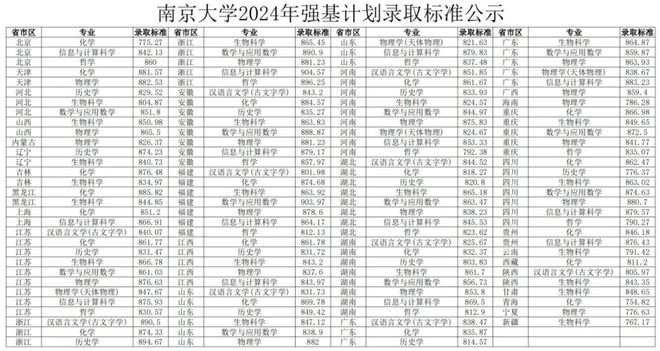 2024澳门今天晚上开什么生肖啊,科学解释分析_开放版86.335