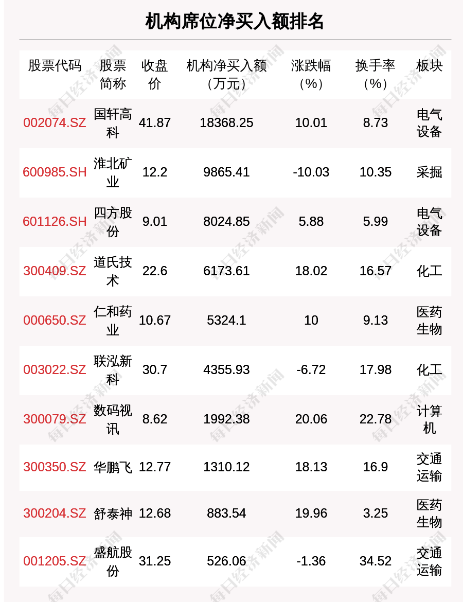 2024澳门天天六开好彩,科技成果解析_内置版61.918