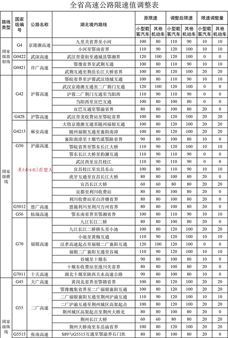 第893页