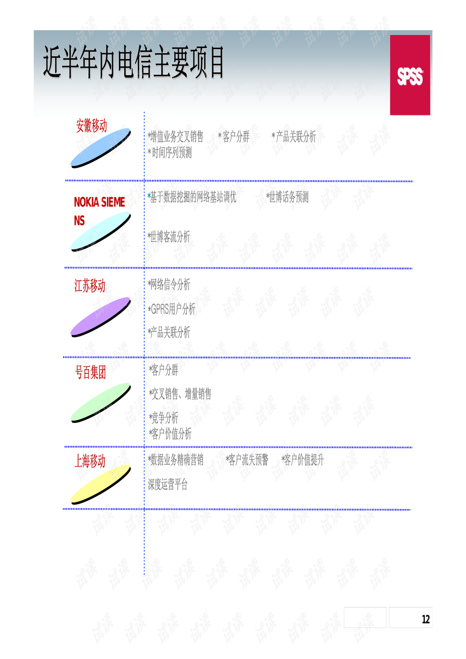 第869页