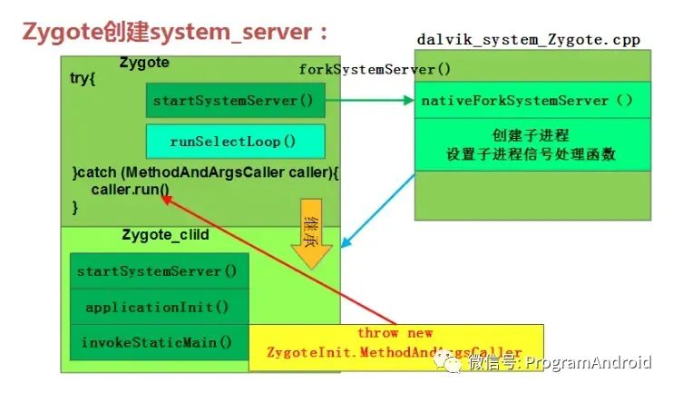 7777788888新澳门正版,平衡计划息法策略_娱乐版87.838