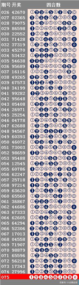 7777788888精准玄机,执行验证计划_颠覆版48.605