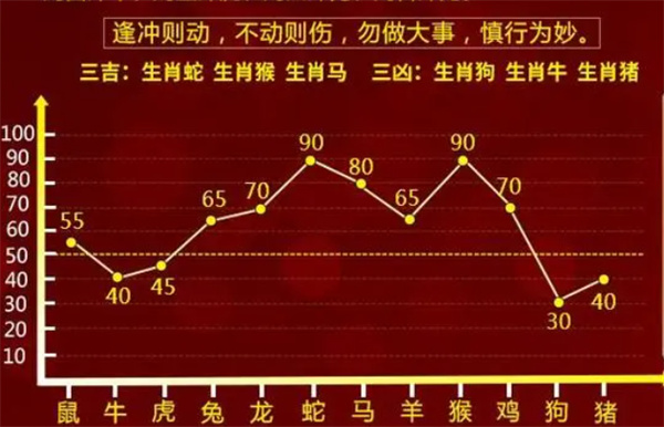 一肖一码免费,公开,稳固执行方案计划_多功能版87.382