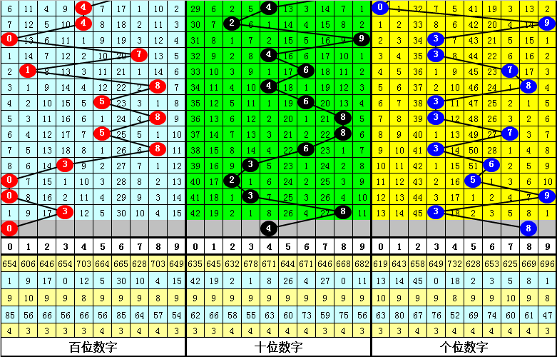 今晚必中一肖一码四不像,全身心数据指导枕_可靠版96.982