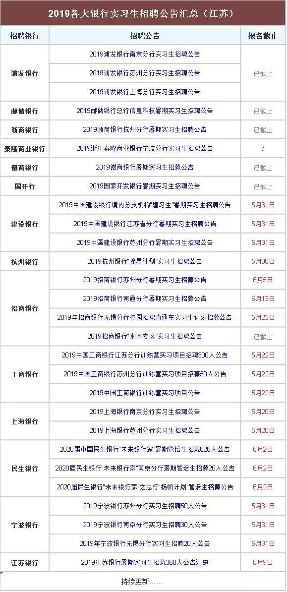 内部马料免费资料大全,实时处理解答计划_味道版94.635